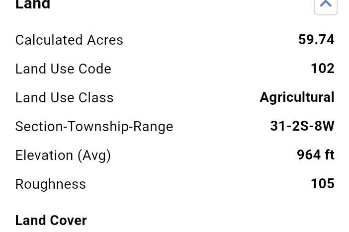 land for sale Southwest MI